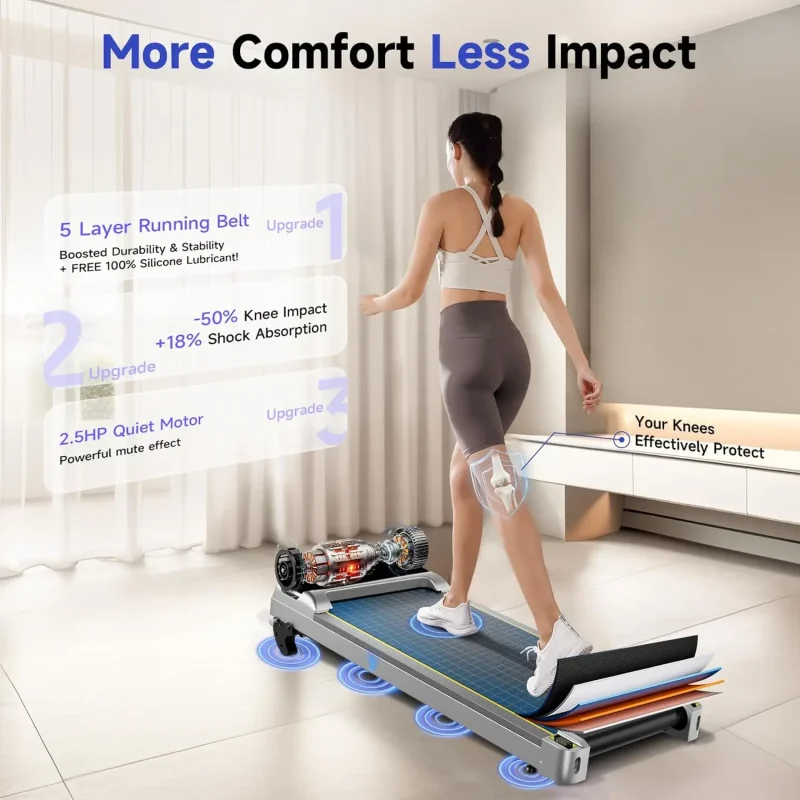 YPOO 3.5% Incline Walking Pad - Ultra-Slim Treadmill