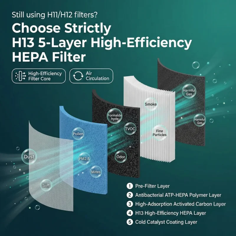 h13 hepa air purifier