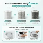 h13 hepa air purifier