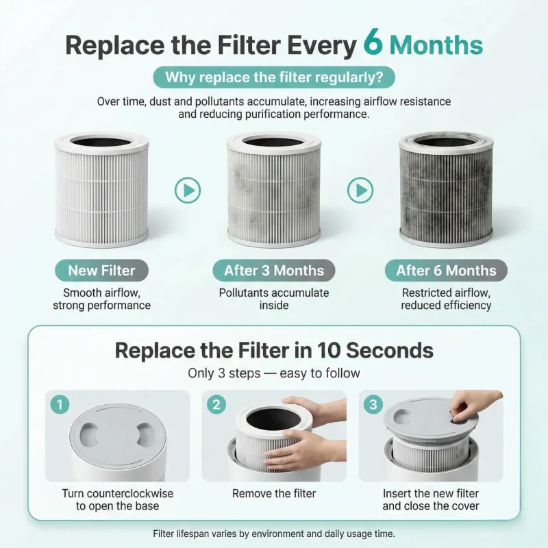 h13 hepa air purifier