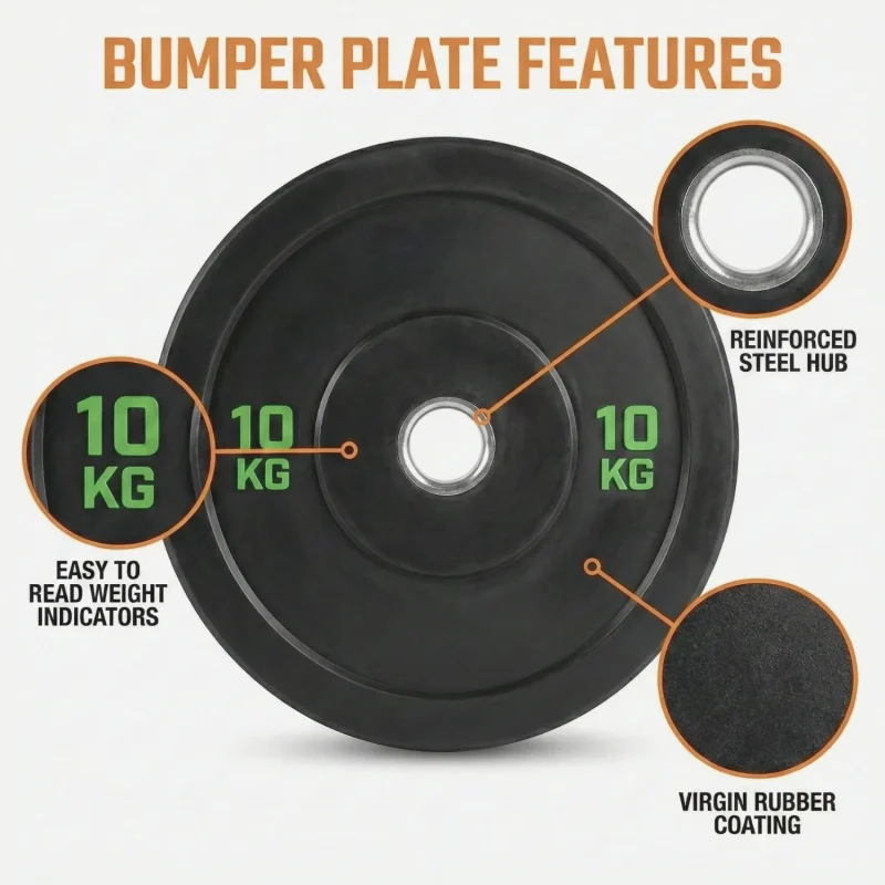 weight plates + rack